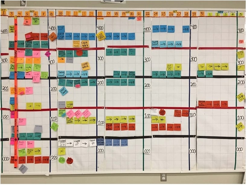 NEC_BLOG_SCHEDULING_2.jpg