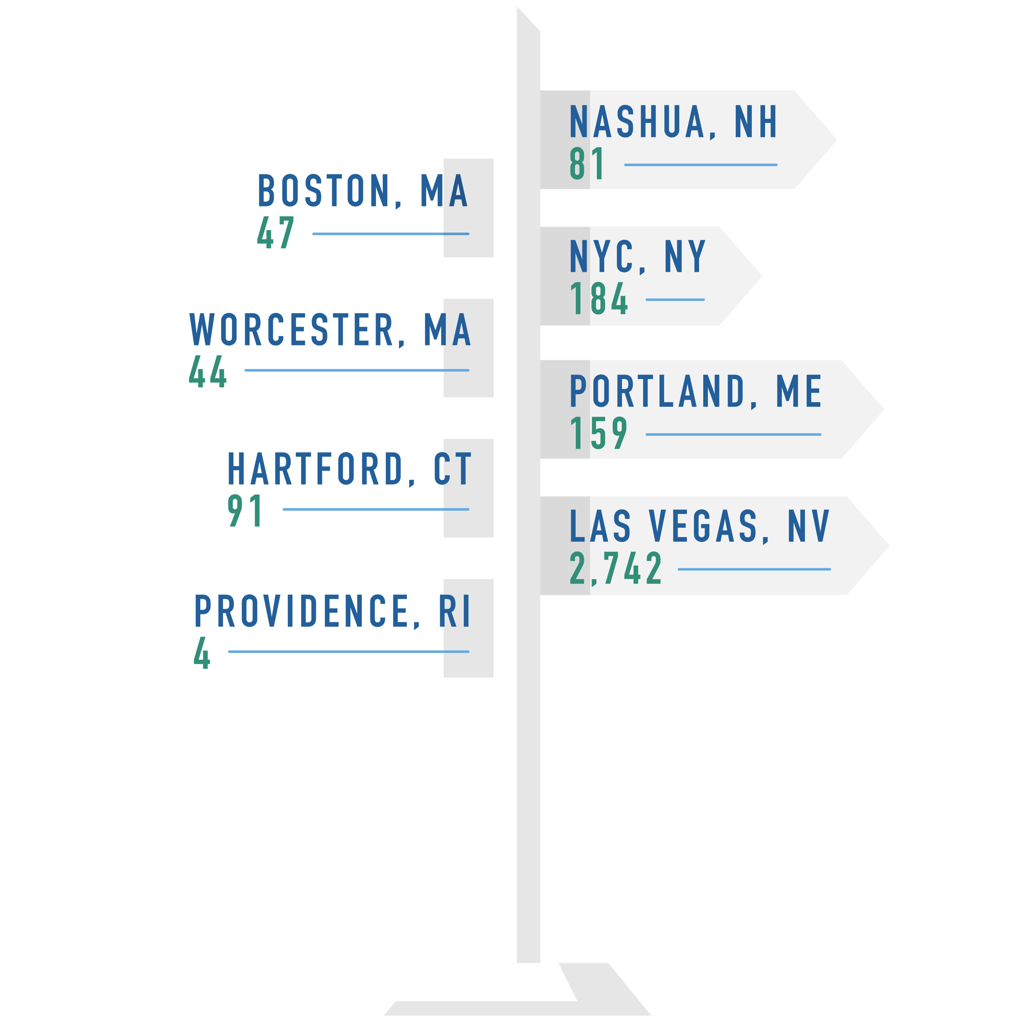 NEC_roadsign-01
