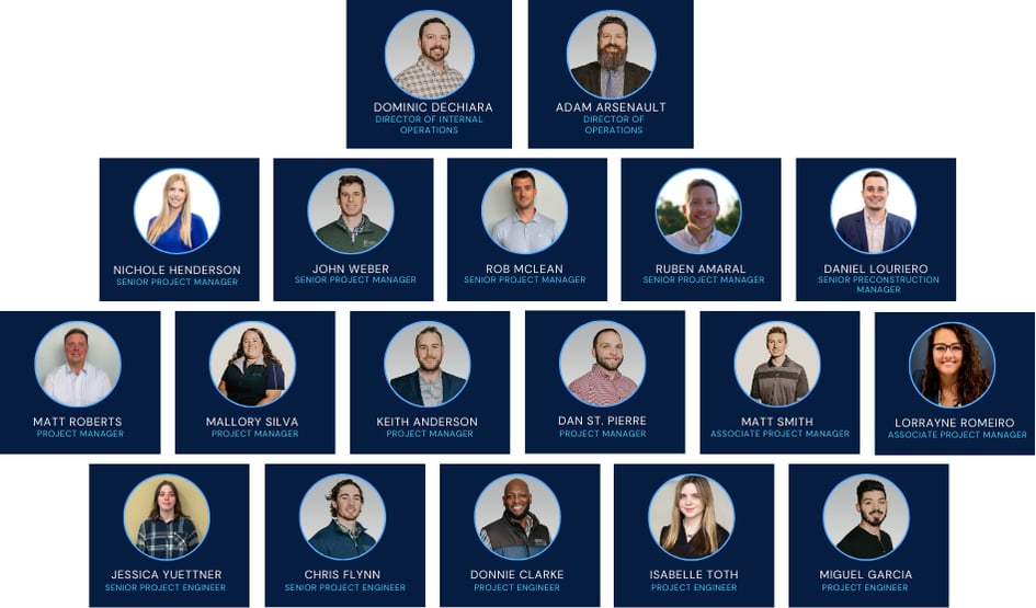 Our Team (1280 x 720 px) (11)