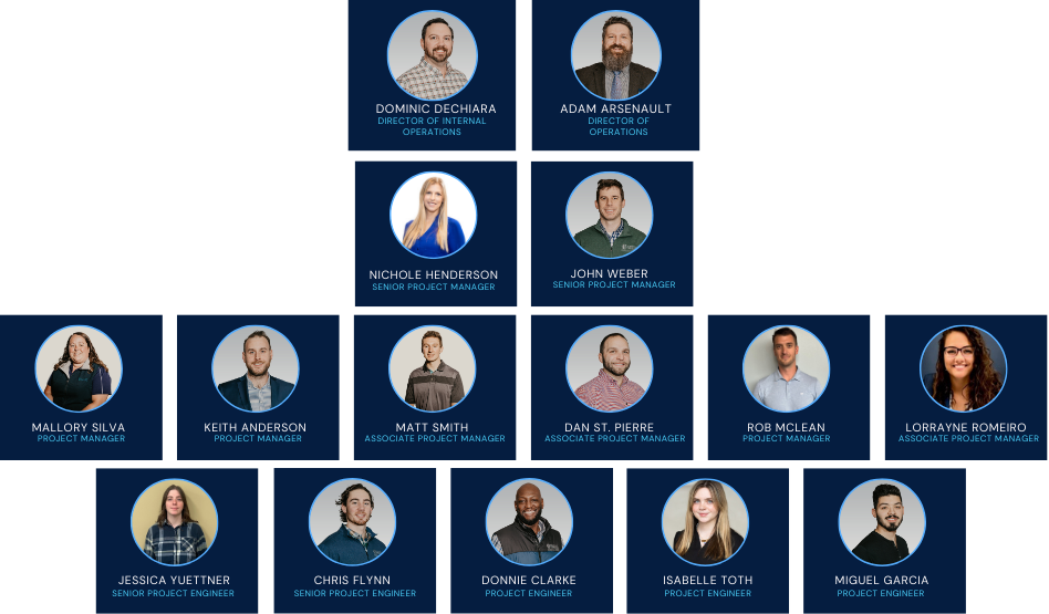 Our Team (1280 x 720 px) (2)