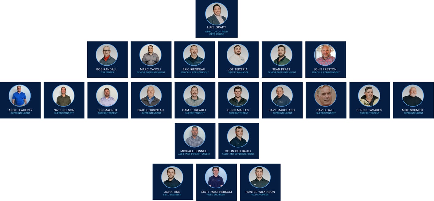 Our Team (1280 x 720 px) (4)