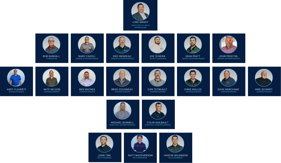 Our Team (1280 x 720 px) (6)