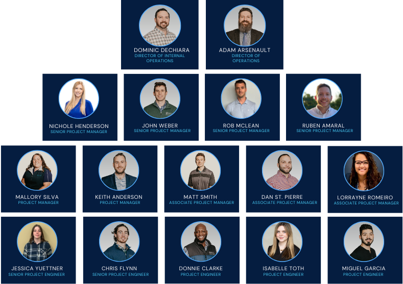 Our Team (1280 x 720 px) (8)