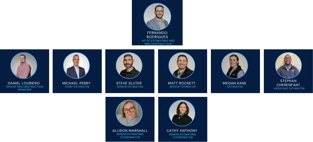 Project Team Org Charts (19)