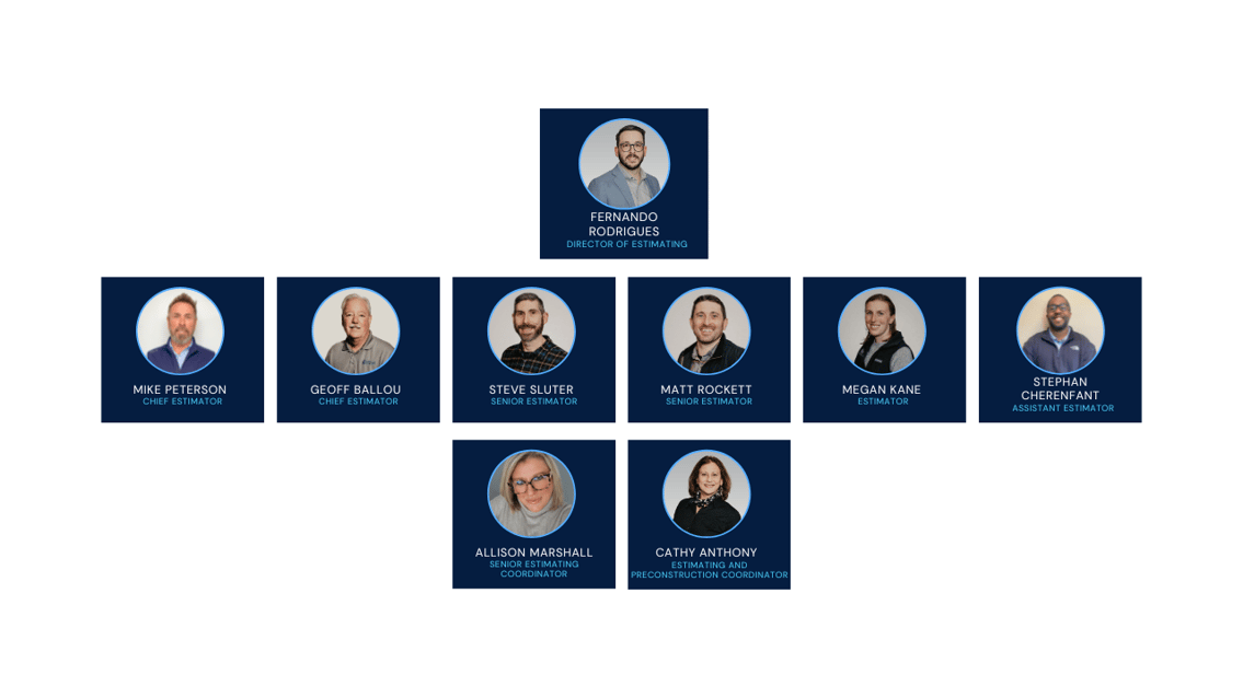 Project Team Org Charts (4)