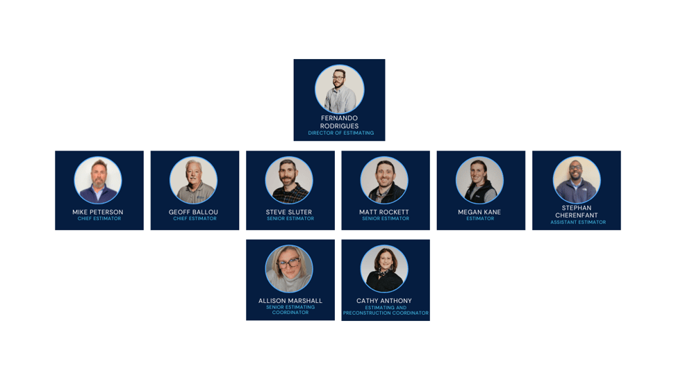 Project Team Org Charts-1